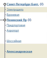 Схема линий с Балтийского вокзала
